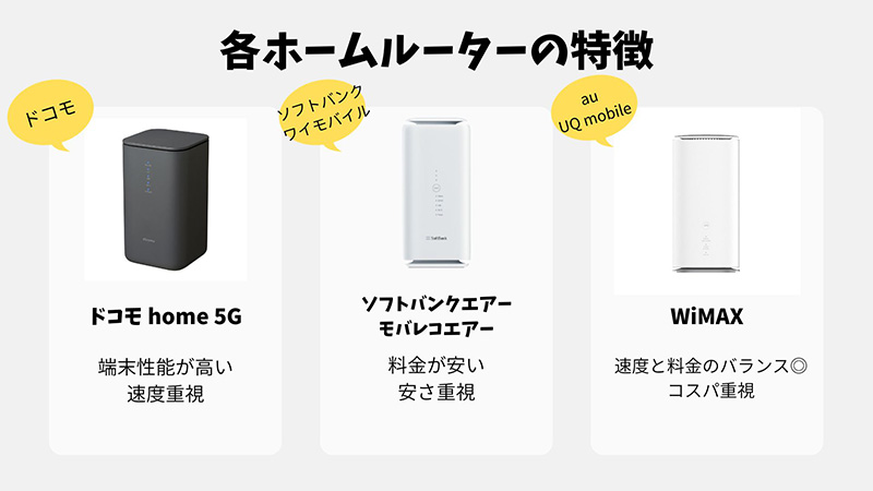 おすすめのホームルーター